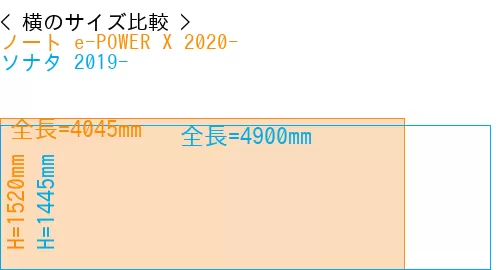 #ノート e-POWER X 2020- + ソナタ 2019-